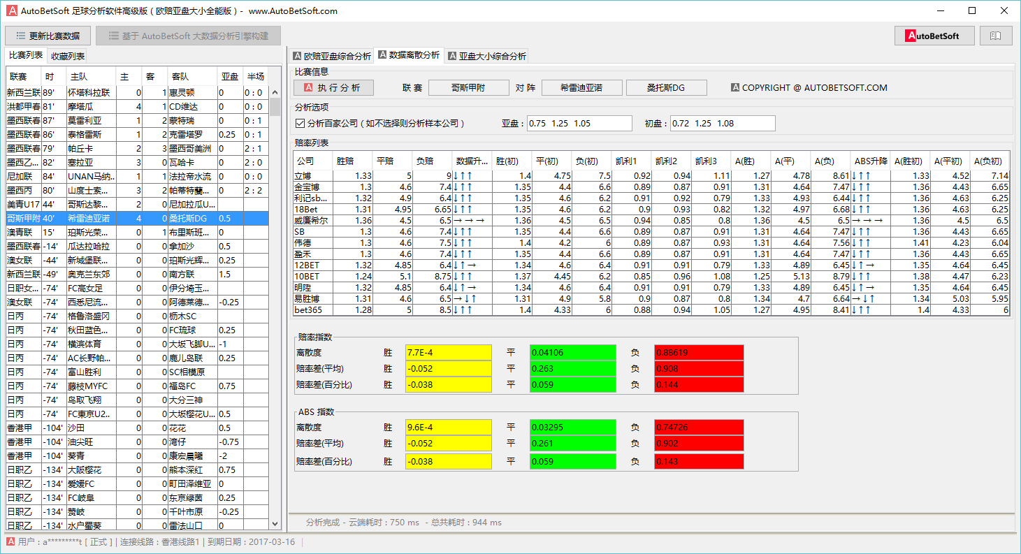 足球分析软件-离散度分析