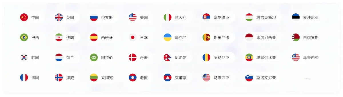 autobetsoft遍布世界的数据中心