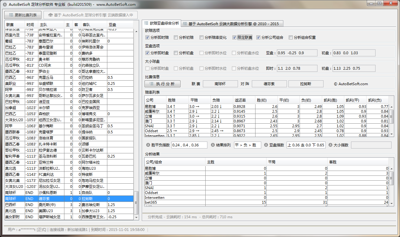 autobetsoft 足球分析软件分析界面