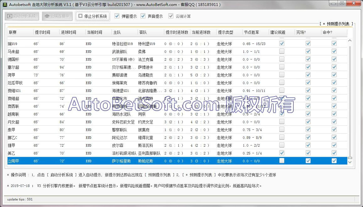 走地大球分析系统V3再度录得连续16场命中