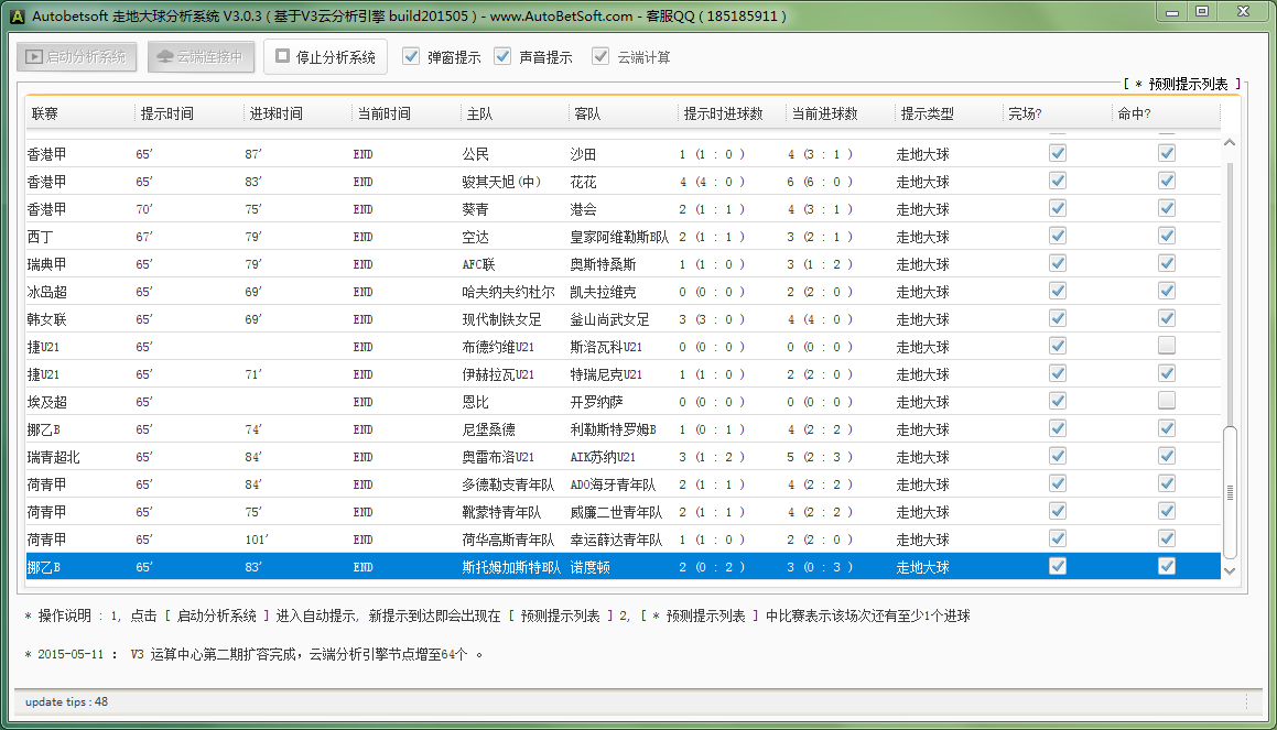走地大球分析系统