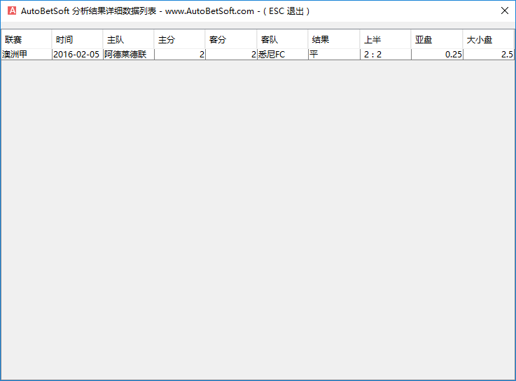 欧赔亚盘大小球综合分析软件-走地分析