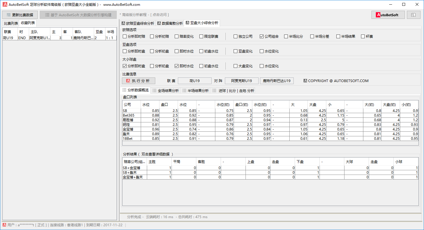 公司间组合交叉分析-大小球分析