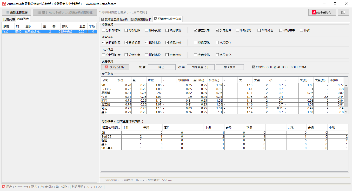 欧赔亚盘大小球综合分析软件-亚盘分析