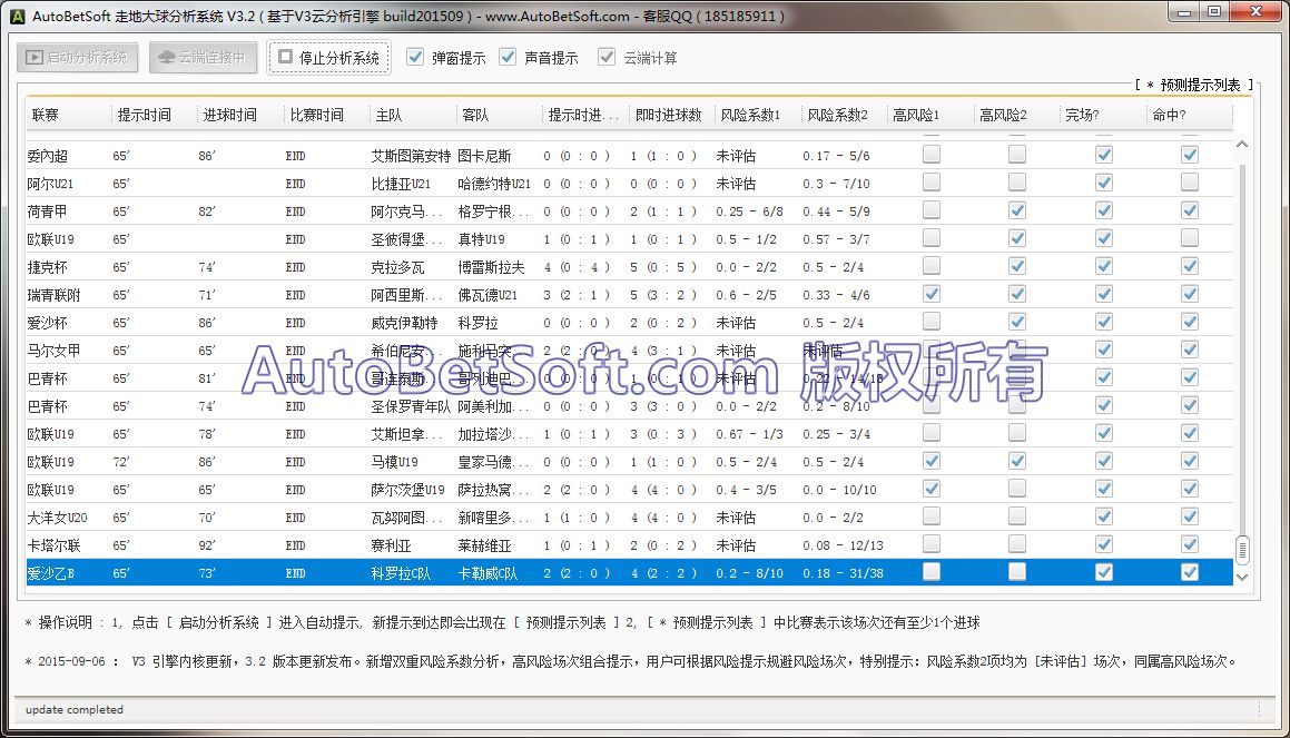 走地大球分析系统 2015-10-02